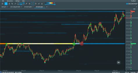 flippingtraders|How it Works .